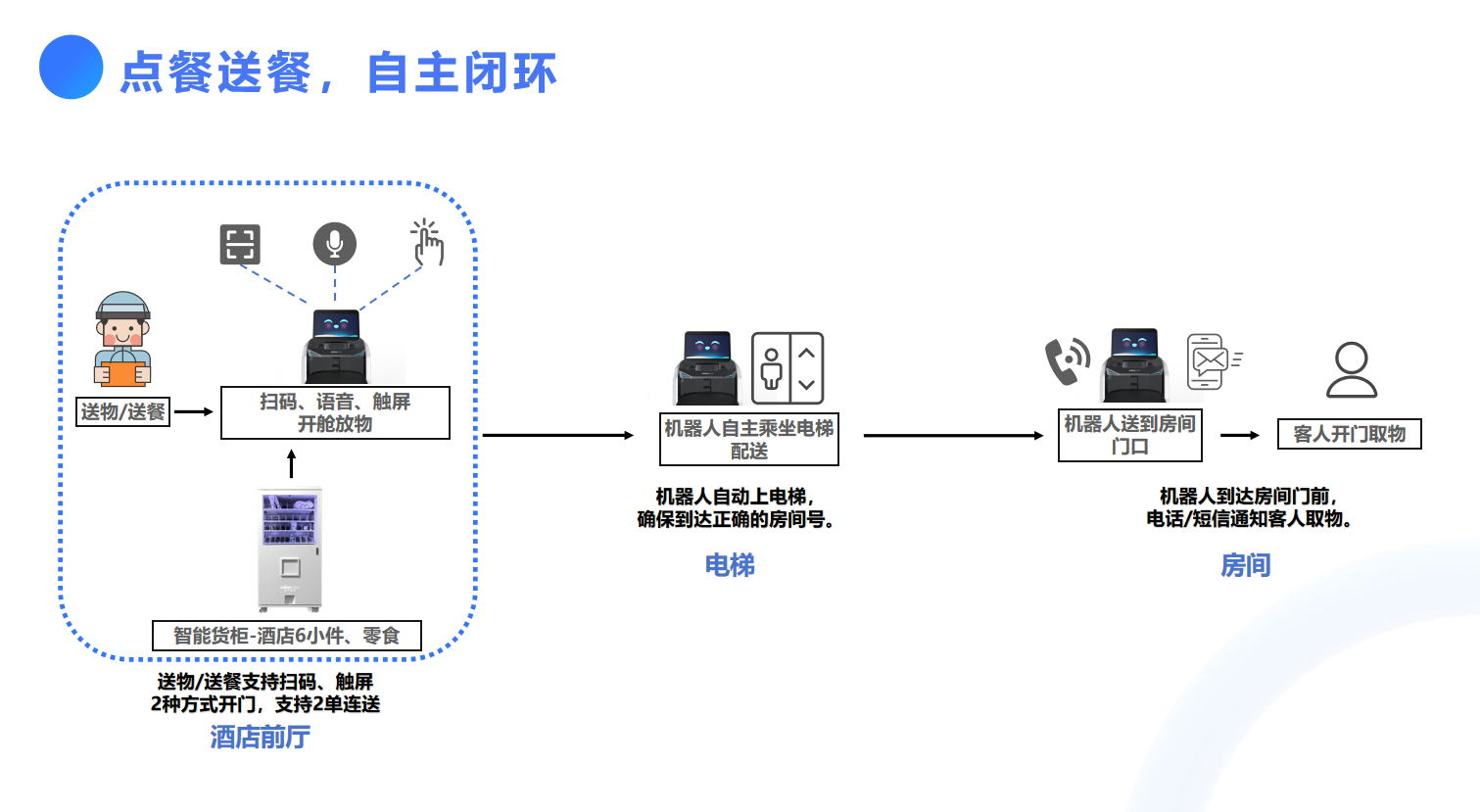 图片13.png